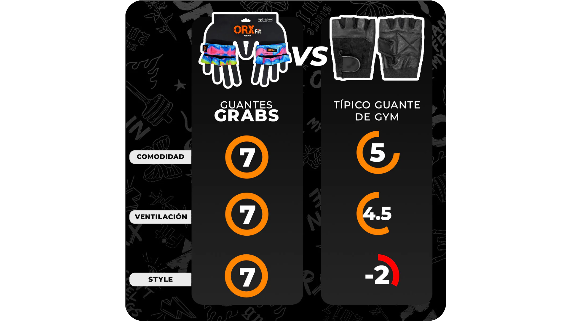 Guantes Pesas GRAB Psicodelic ORX - Imagen 7